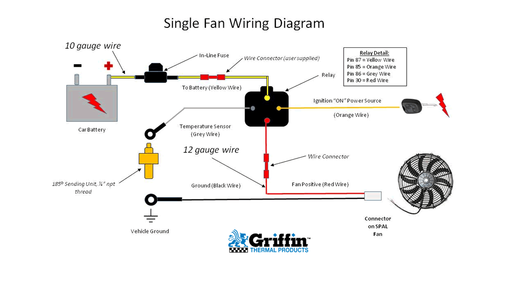 Single Fan Wiring Diagram