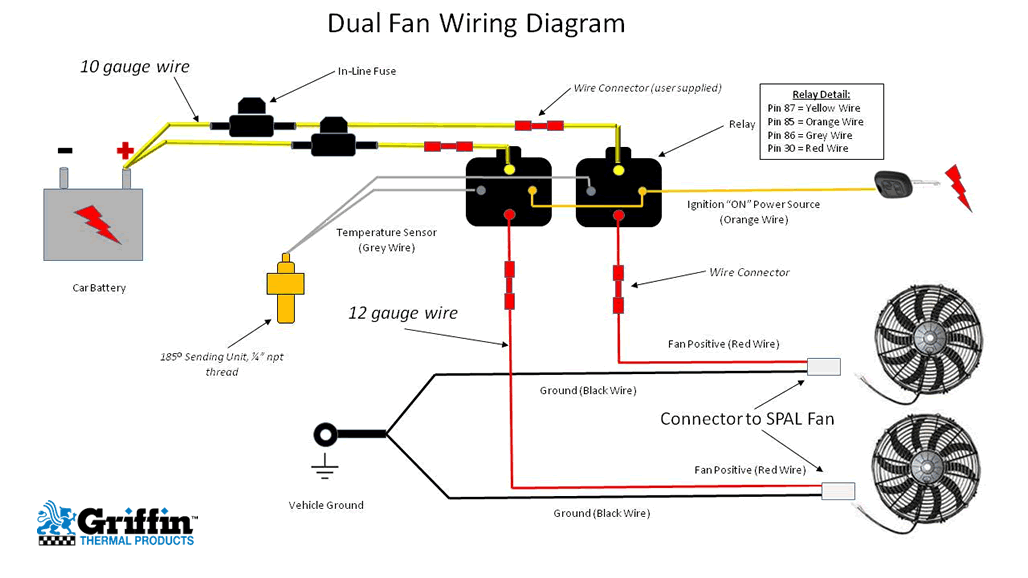 2 Speed Cooling Fan Wiring Diagram from www.griffinrad.com